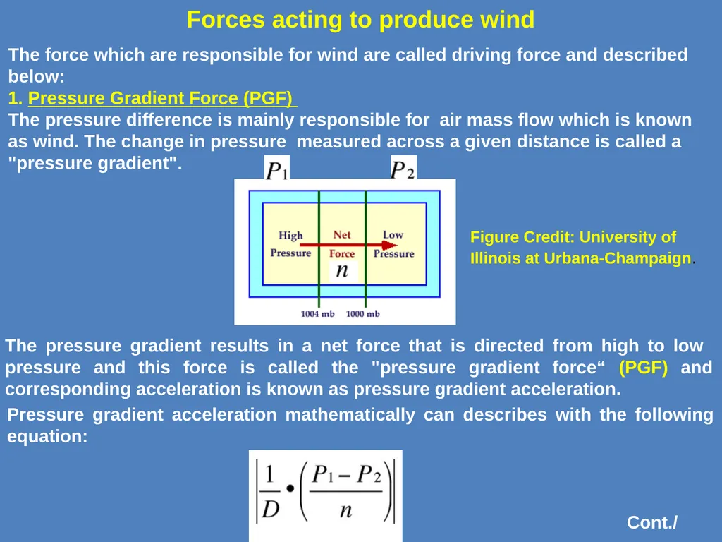 Weather Forecasting by Dr. Vinay Kumar Class- - slide 4 of 16