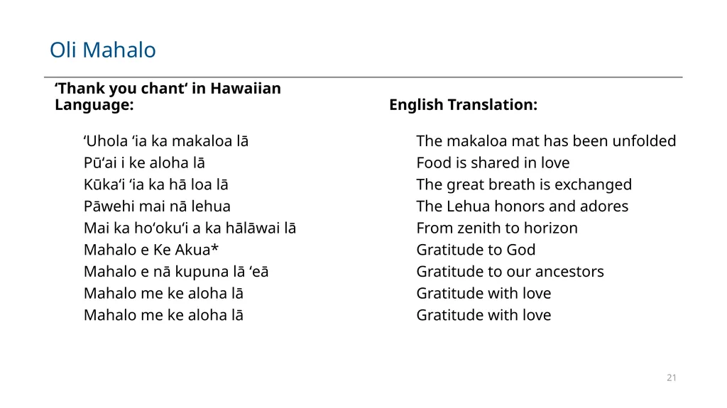 Module #8 Hawaiian Wind Names and Emergency - slide 21 of 22