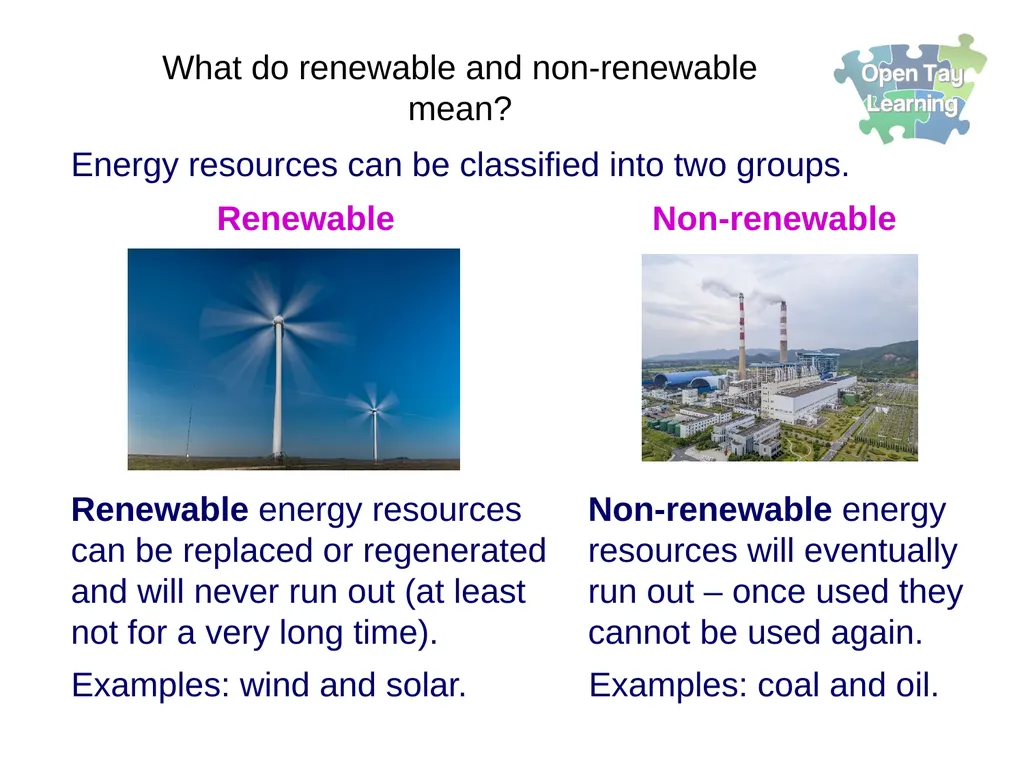 Electricity Renewable energy sources Learning - slide 10 of 18