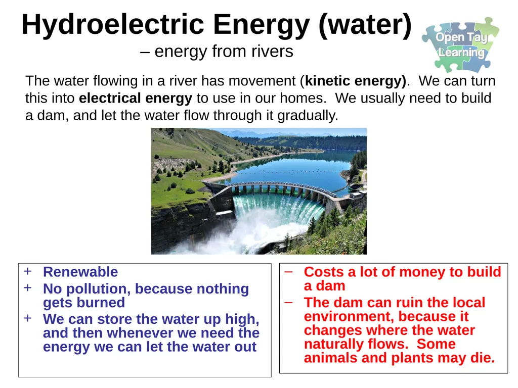 Electricity Renewable energy sources Learning - slide 18 of 18