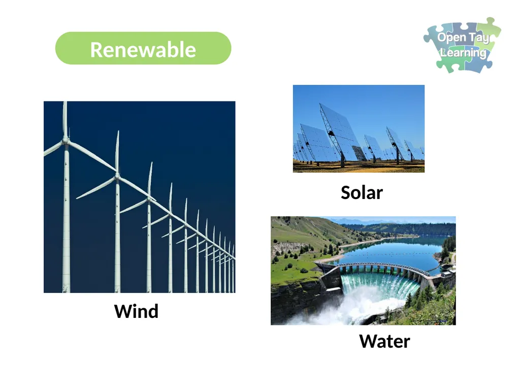 Electricity Renewable energy sources Learning - slide 8 of 18