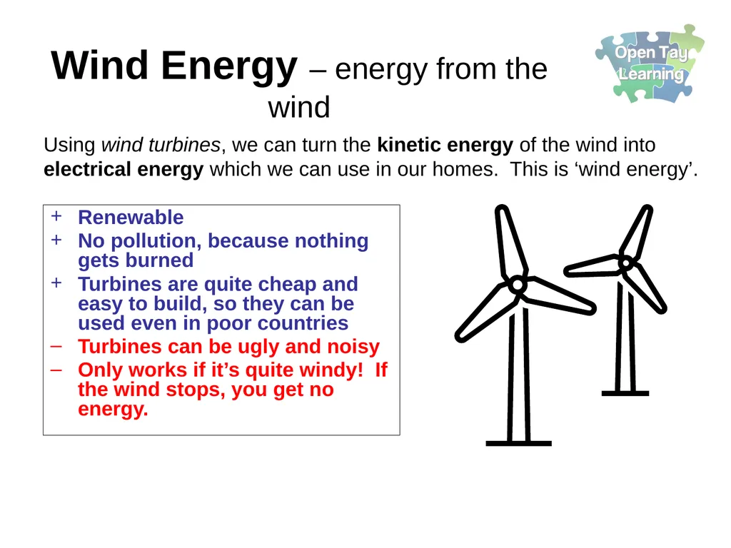 Electricity Renewable energy sources Learning - slide 12 of 18