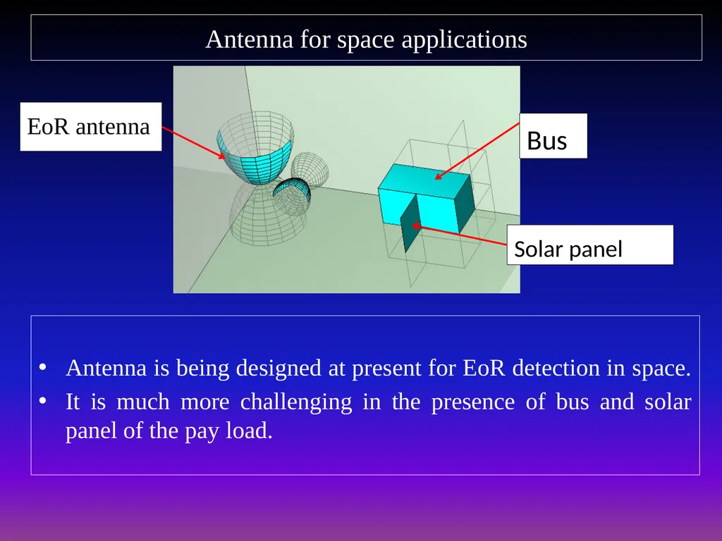 AUSTRALIA-INDIA RESEARCH & DEVELOPMENT IN RADIO - slide 16 of 18