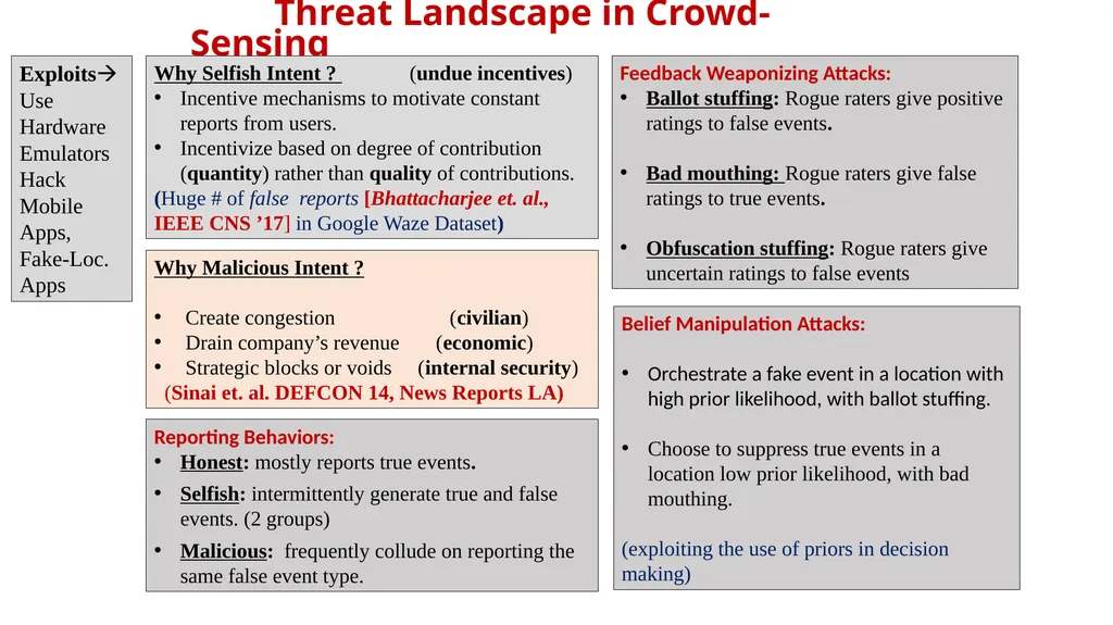 Understanding Trust in Mobile Crowdsensing Systems - slide 5 of 15