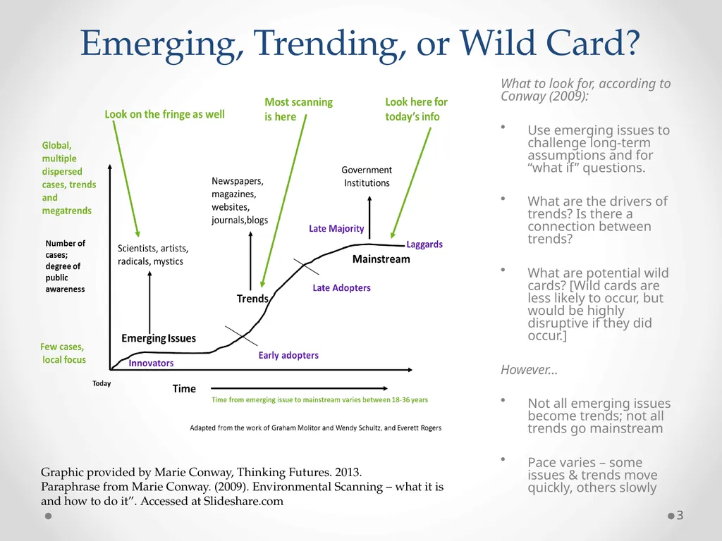 Environmental Scan State Human Resources Division - slide 3 of 14