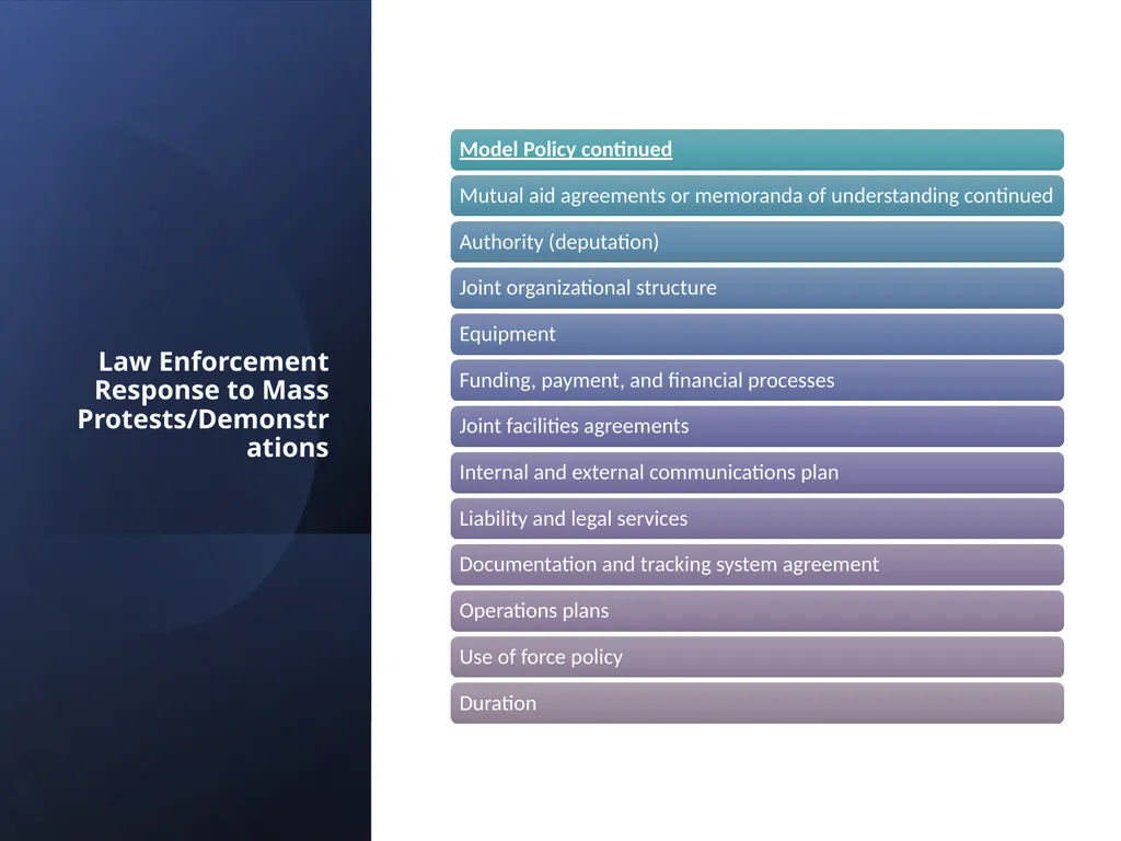 Ohio Collaborative LE Certification Program 2023 - slide 47 of 55