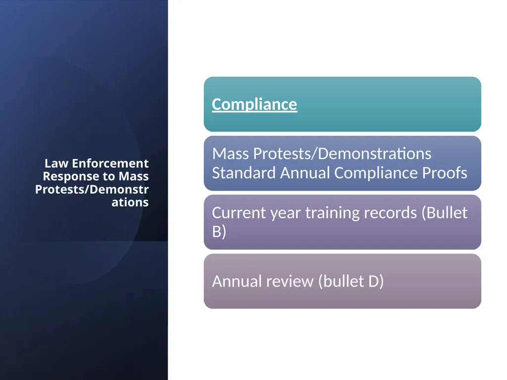 Ohio Collaborative LE Certification Program 2023 - slide 54 of 55