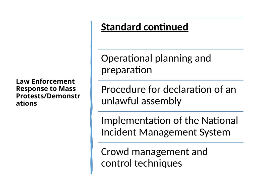 Ohio Collaborative LE Certification Program 2023 - slide 8 of 55