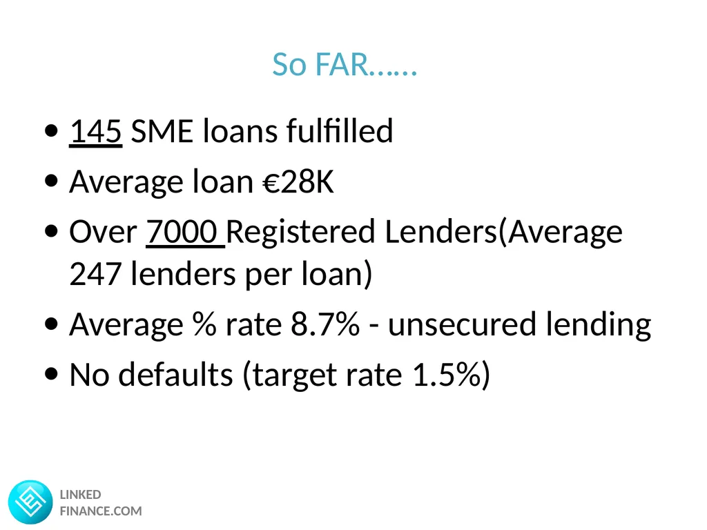 LINKED FINANCE.COM Irelands only ‘Crowd Funding’ - slide 4 of 11