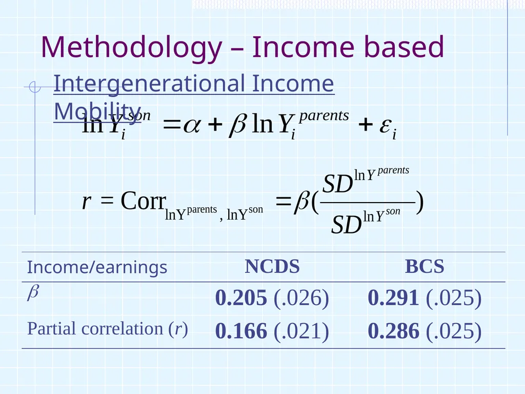 1 ‘Intergenerational Mobility in UK, life chances - slide 5 of 28