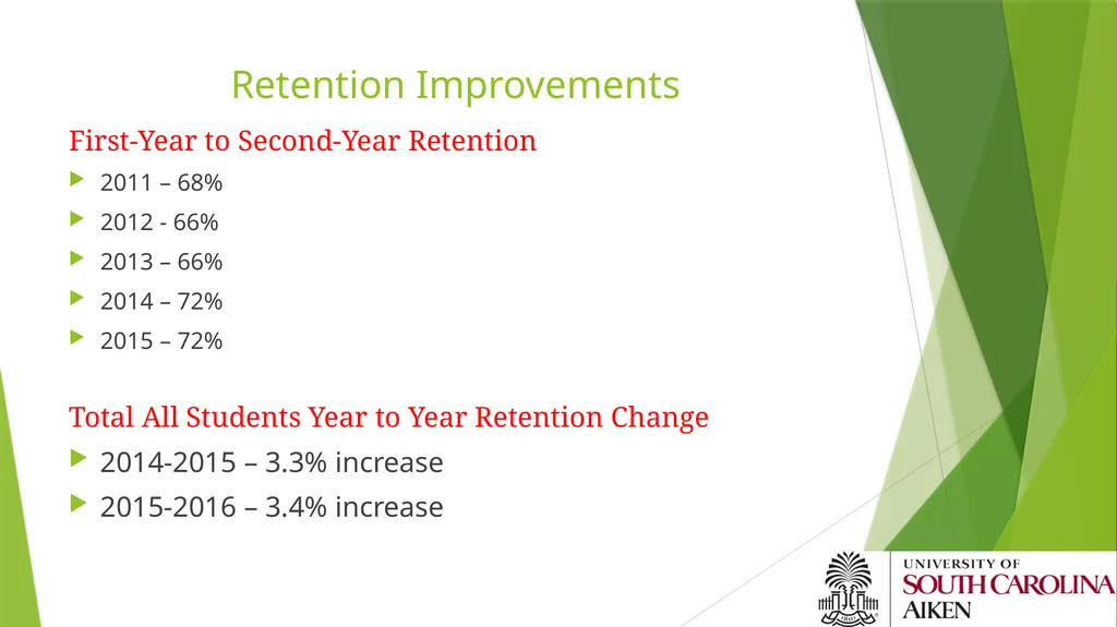A Four-Pronged Action Plan for Retention: - slide 17 of 22