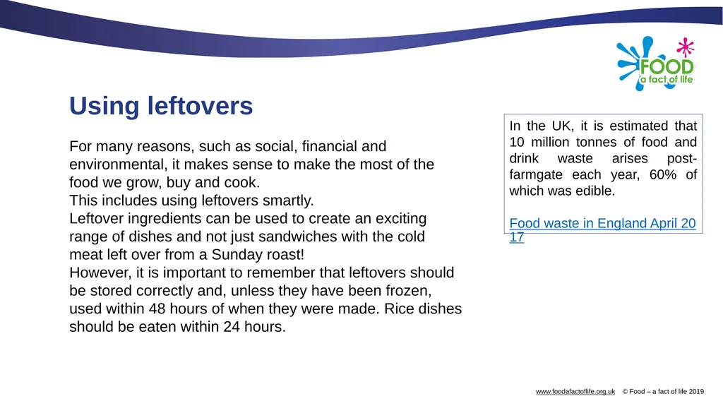 Using leftovers Using leftovers For many reasons, - slide 2 of 9