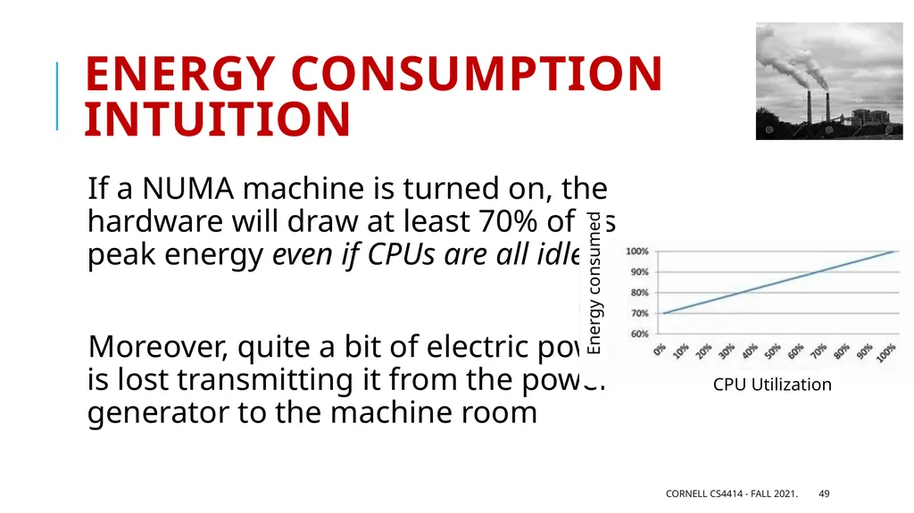 Performance: Big Picture Professor Ken Birman - slide 49 of 50