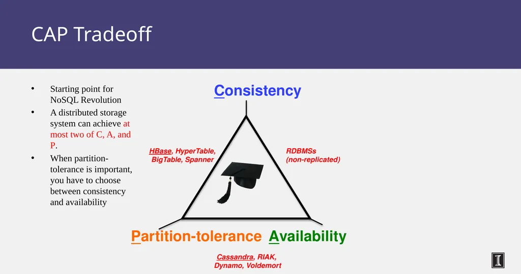 CS 525 Advanced Distributed Systems Spring 2015 - slide 34 of 82