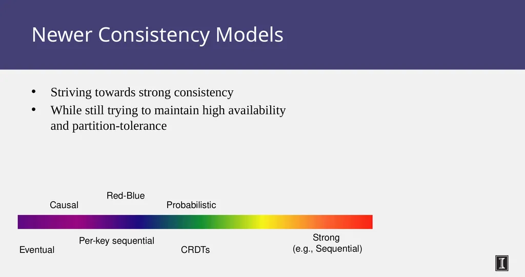 CS 525 Advanced Distributed Systems Spring 2015 - slide 47 of 82