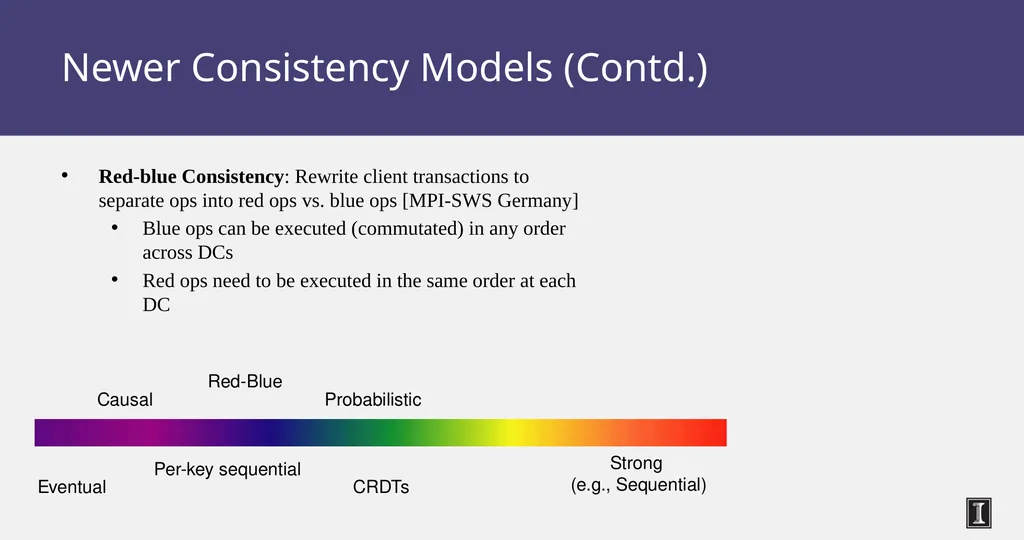 CS 525 Advanced Distributed Systems Spring 2015 - slide 49 of 82