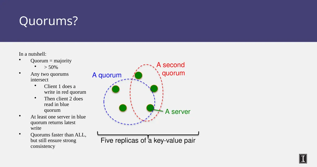 CS 525 Advanced Distributed Systems Spring 2015 - slide 38 of 82