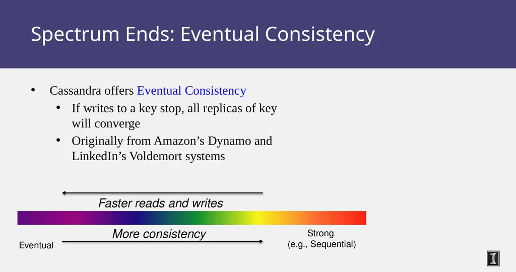 CS 525 Advanced Distributed Systems Spring 2015 - slide 45 of 82