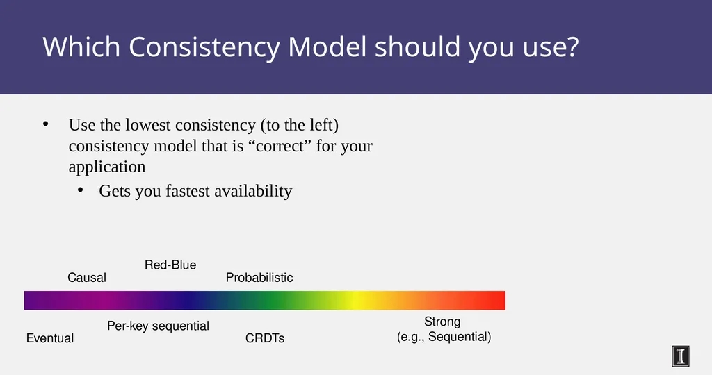 CS 525 Advanced Distributed Systems Spring 2015 - slide 51 of 82