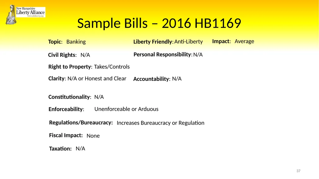 New Hampshire Liberty Alliance Bill Review - slide 37 of 51