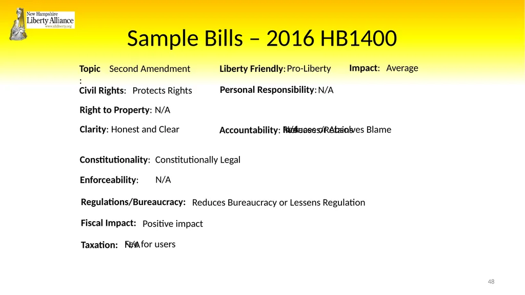 New Hampshire Liberty Alliance Bill Review - slide 48 of 51