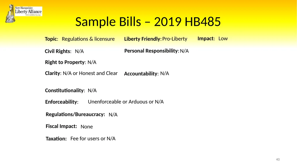 New Hampshire Liberty Alliance Bill Review - slide 40 of 51