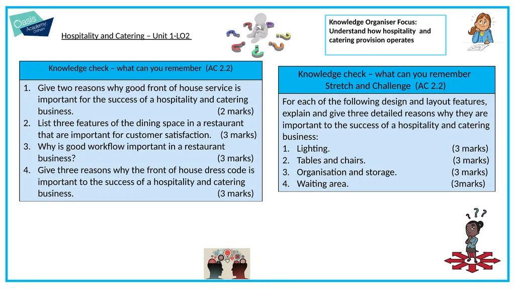 I will learn about: The operation of the kitchen - slide 20 of 21