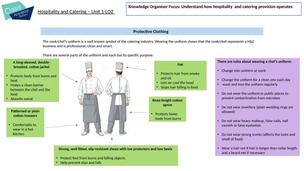 I will learn about: The operation of the kitchen - slide 9 of 21