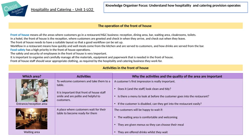 I will learn about: The operation of the kitchen - slide 11 of 21