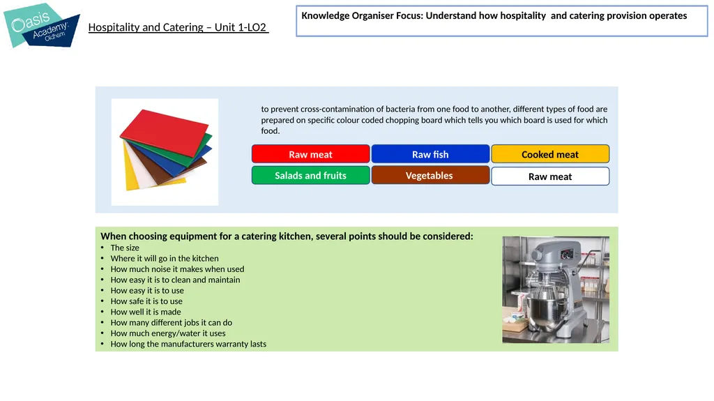 I will learn about: The operation of the kitchen - slide 6 of 21