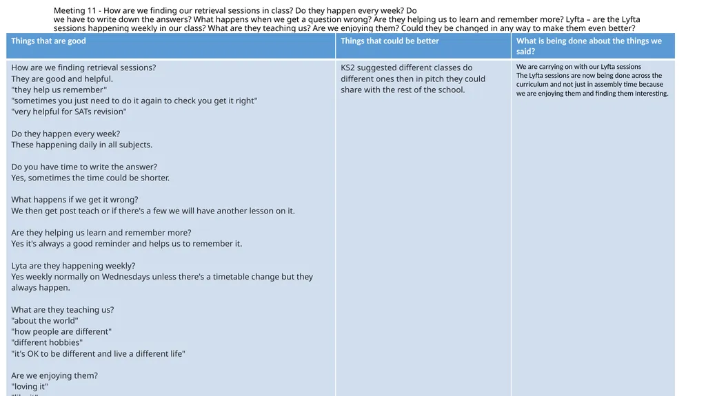 Meeting 1 – development plan (see our meeting 1 - slide 12 of 18