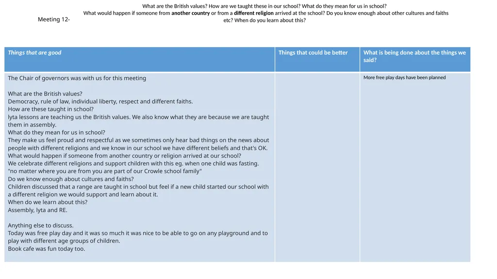 Meeting 1 – development plan (see our meeting 1 - slide 13 of 18