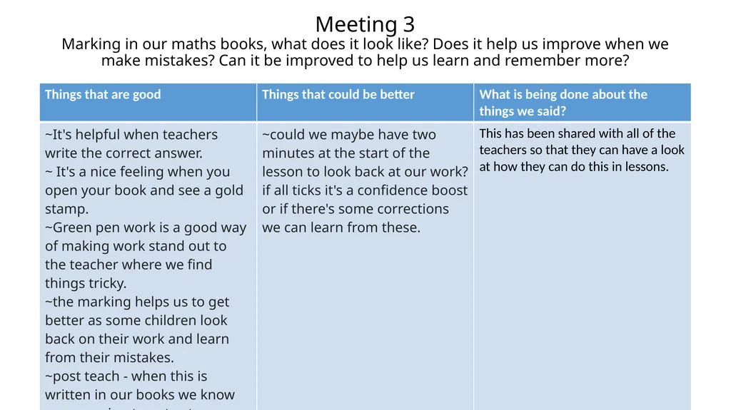 Meeting 1 – development plan (see our meeting 1 - slide 4 of 18