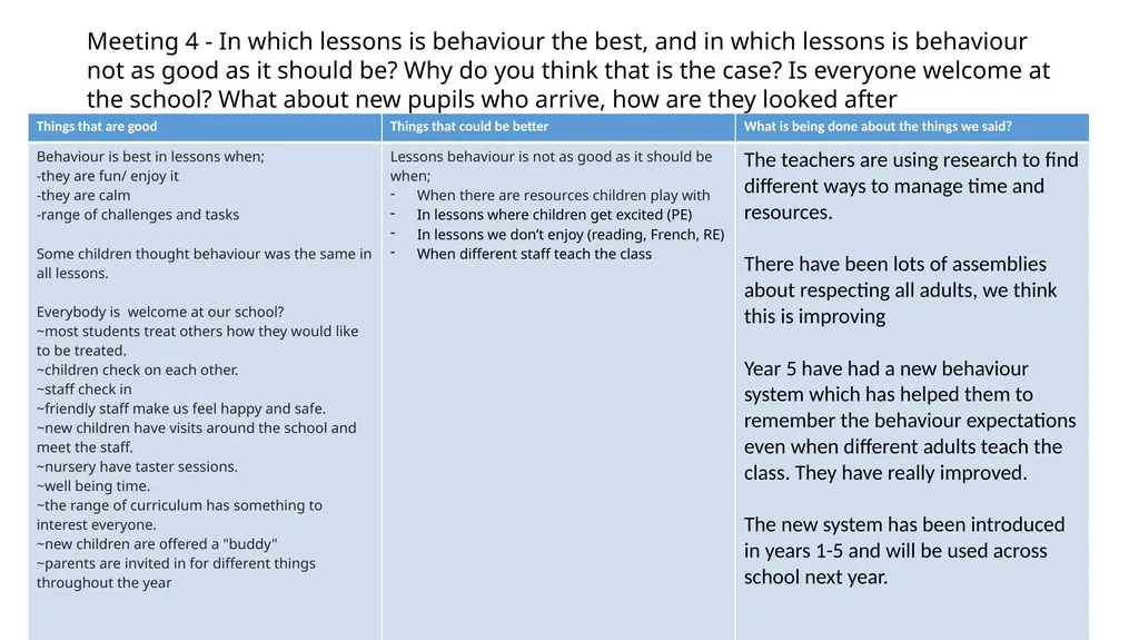 Meeting 1 – development plan (see our meeting 1 - slide 5 of 18