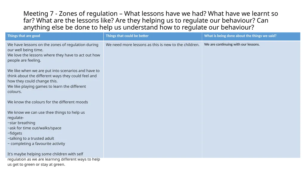 Meeting 1 – development plan (see our meeting 1 - slide 8 of 18