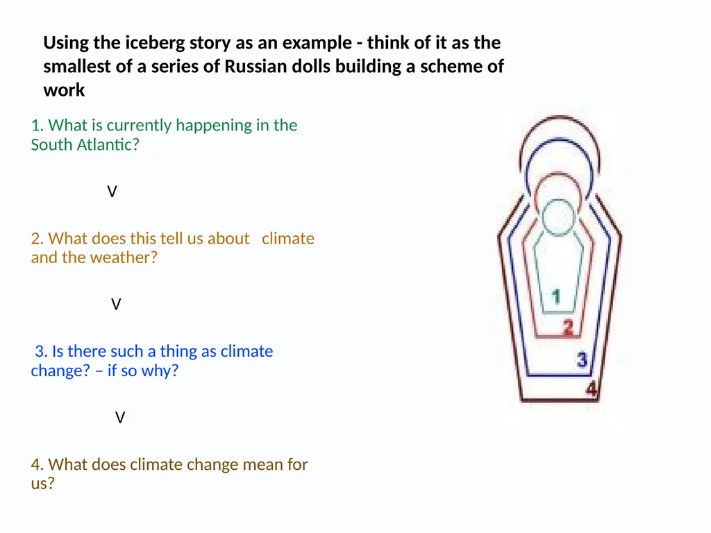 Humanities SL INSET Geography November 2020 Kate - slide 33 of 51