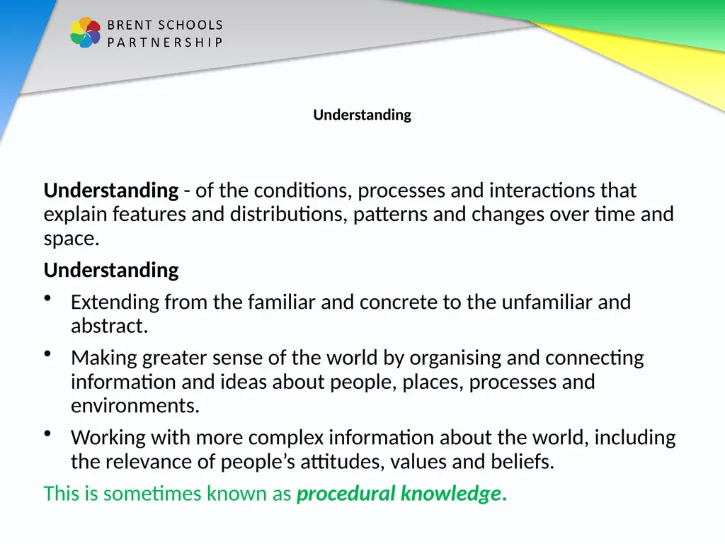 Humanities SL INSET Geography November 2020 Kate - slide 21 of 51