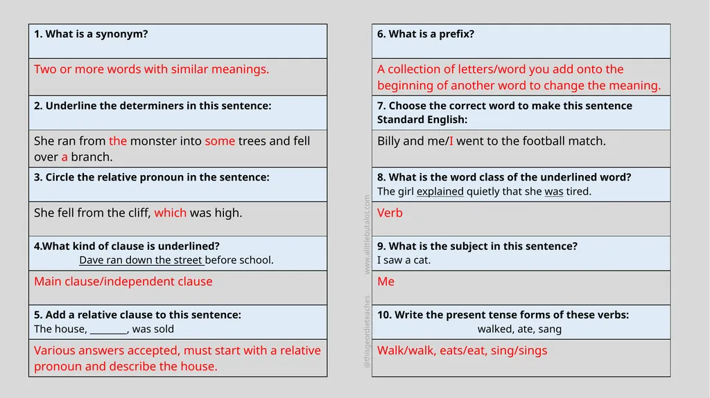 Autumn term Spring term Summer term - slide 30 of 53