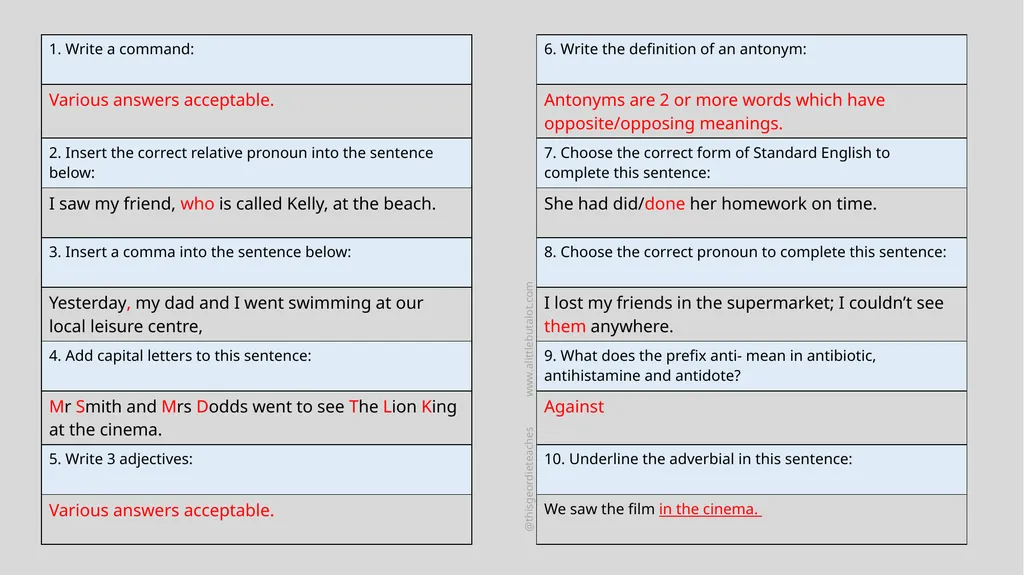 Autumn term Spring term Summer term - slide 9 of 53