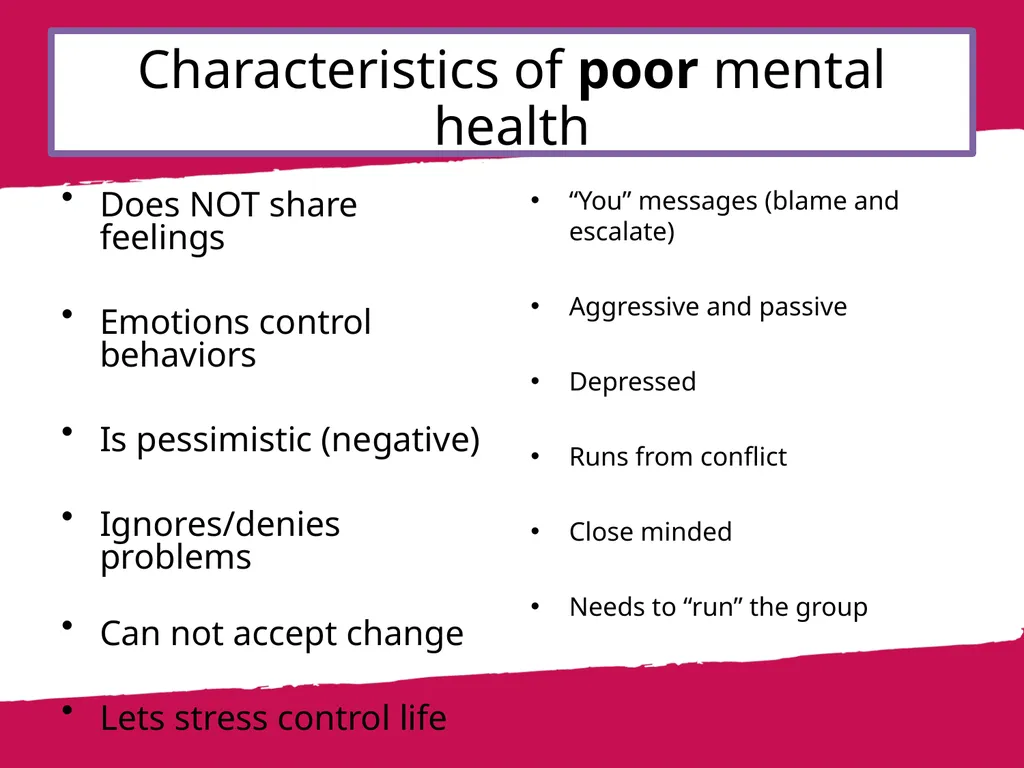 Section Title Mental Health Dr Kumaran Gohula - slide 5 of 56