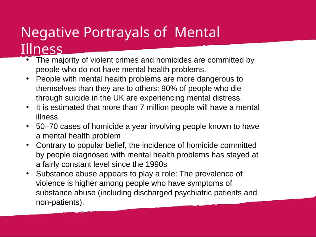 Section Title Mental Health Dr Kumaran Gohula - slide 11 of 56