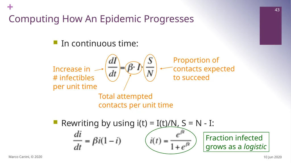 Malware CS230: COMPUTER SYSTEMS SECURITY (Summer - slide 43 of 54