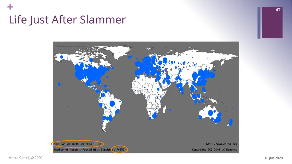 Malware CS230: COMPUTER SYSTEMS SECURITY (Summer - slide 47 of 54