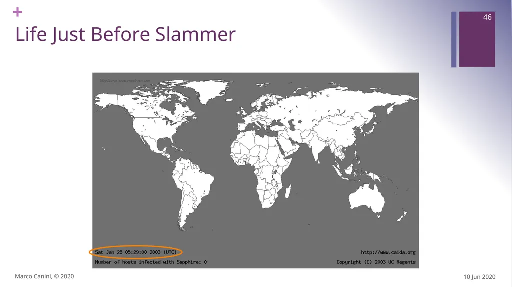 Malware CS230: COMPUTER SYSTEMS SECURITY (Summer - slide 46 of 54