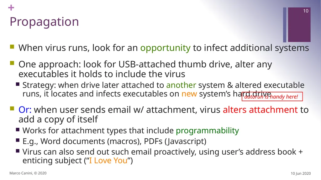 Malware CS230: COMPUTER SYSTEMS SECURITY (Summer - slide 10 of 54