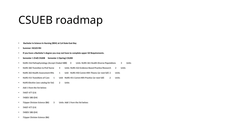 Introduction to Chabot Services Equity Statement - slide 46 of 48