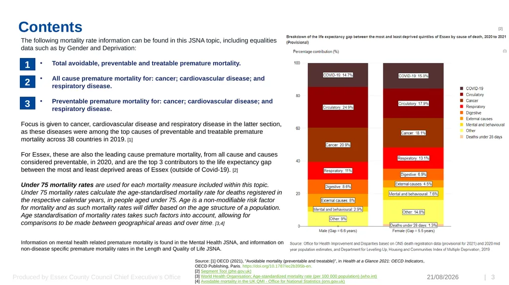 Preventing Premature and Avoidable Mortality Essex - slide 3 of 20