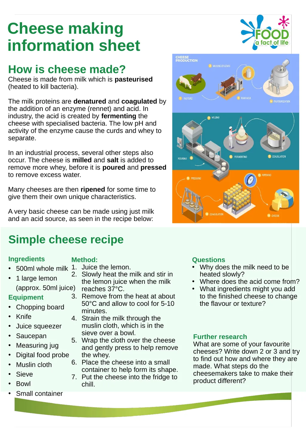Cheese making information sheet How is cheese - slide 1 of 2