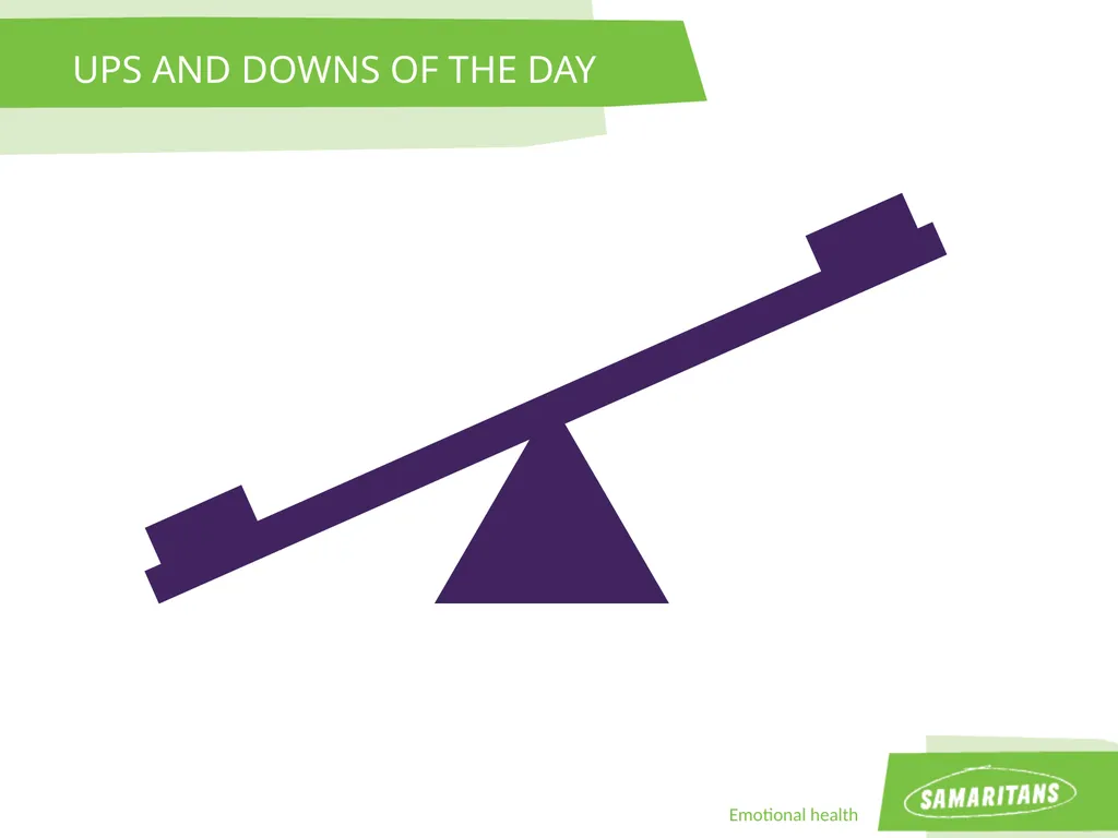 UPS AND DOWNS OF THE DAY Video – Sam’s morning - slide 6 of 7