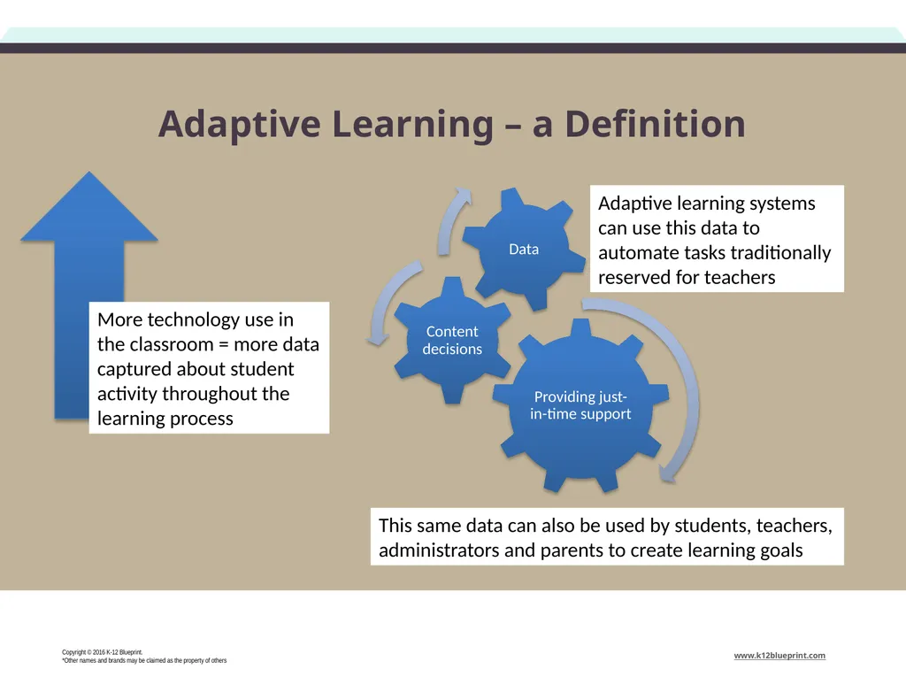 This resource sponsored by Clarity Innovations - slide 4 of 11